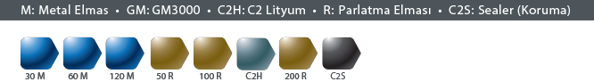 otomotiv